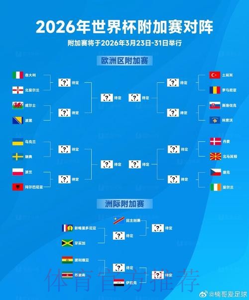 2026世界杯外围注册官方 2026世界杯外围注册官方